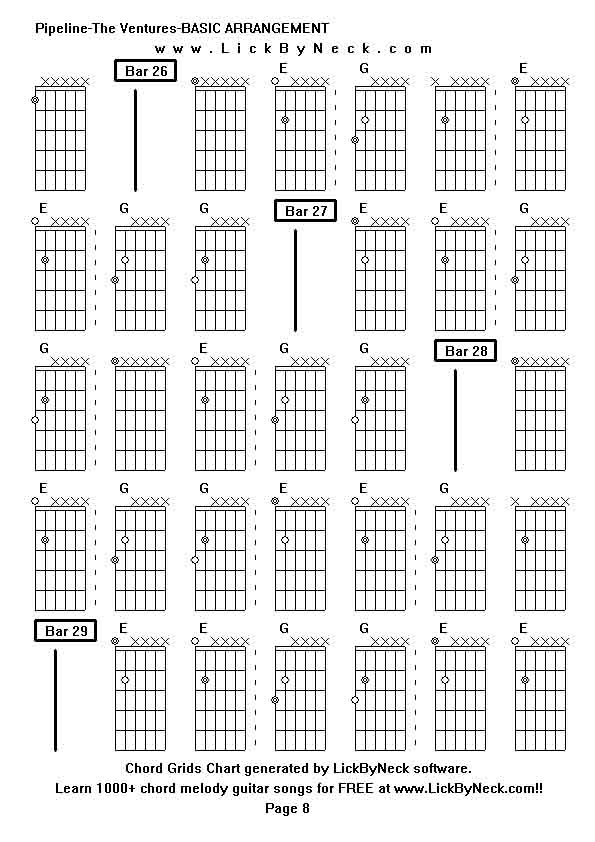 Chord Grids Chart of chord melody fingerstyle guitar song-Pipeline-The Ventures-BASIC ARRANGEMENT,generated by LickByNeck software.